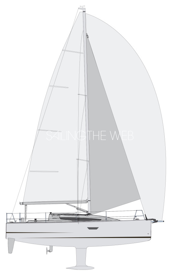 Elan e3 sailplan